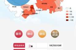 2020全国  几月几日开始的（19年几月份疫情开始的）