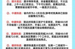 2020年快递什么时候开始（顺丰快递过年停运时间2020）