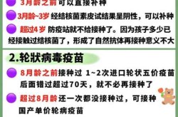 免费接种疫苗不影响就医待遇（打疫苗的地方体检是免费的吗）