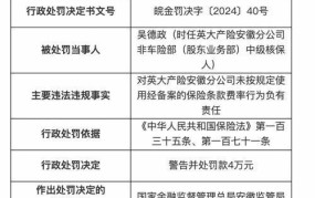 文号202466号相关法规解读，影响几何？
