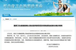 新型冠状病毒河北，河北又出现新病毒了吗