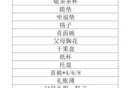 婚庆用品清单，筹备婚礼必备清单有哪些？