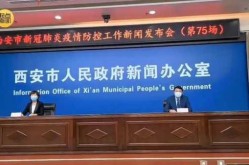 西安疫情最新新闻发布会，西安最新消息今天疫情