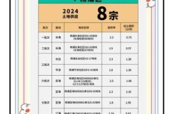 上海各区恢复正常生产生活秩序时间（香港啥时候能恢复正常的秩序）