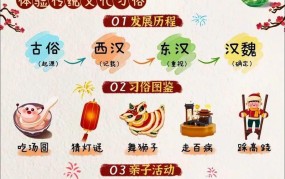 元宵节有哪些象征意义？传统习俗有哪些？