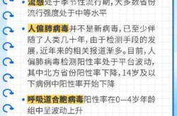 当前呼吸道疾病防治十大热点问答（呼吸道疾病高发期http://apk123.jypygt.cn/qg）