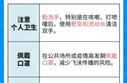 新冠疫情最新消息甲流病毒，甲流最新消息