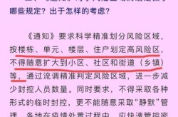上海2地调整为高风险区了吗,属于高风险区域的有哪些