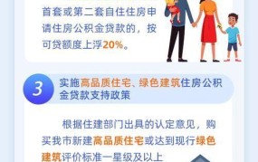住房公积金管理条例解读，了解政策