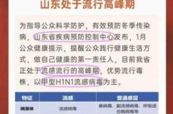 山东病毒最新消息今天，2025山东疫情最新消息