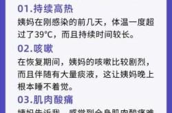 疫情三阳有哪些症状表现，新冠三阳的症状有哪些
