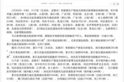 本土感染连续3天超500例 涉19省份（31省区市连续6天无新增本土确诊）