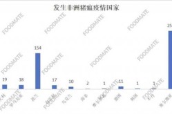 2023年9月疫情还会严重吗（2024年9月疫情会结束吗）