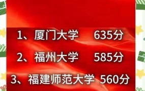 福建高中会考成绩如何查询最快？