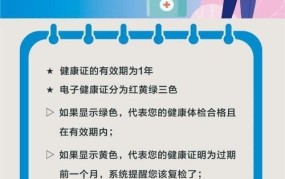 健康证查询方式有哪些？如何办理健康证？