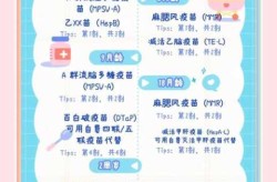 加强针与第二针间隔多长时间（一天打两次针间隔时间）