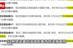 吉林1天增1268例感染 出来的人去哪了（吉林省那一例病人在哪）