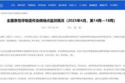 中国疾控中心新冠疫情最新消息（6月份新冠疫情严重地区）