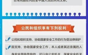 国家安全法实施年份及影响解析