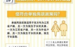 山东二胎政策放宽了吗？最新规定一览！