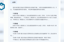 北京朝阳区新增5名阳性人员（北京朝阳区出现了新增病例）