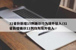 31省份新增15例确诊均为境外输入（31省增16例境外输入）