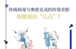 2023年一月关于病毒的新闻（2023近期出现的病毒叫什么）