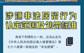 三非人员遣送出境政策解读：如何保障社会安全？