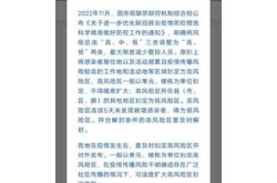 疫情成都属于几类地区，成都疫情属于什么风险地区