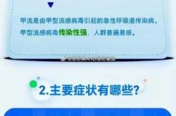 甲流是近几年才出现的病毒吗（甲流病毒多久会自愈）