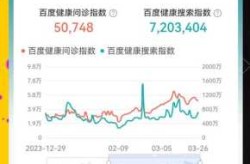 中国疫情哪里最严重最新消息，最近中国疫情最严重的地方是哪里