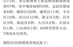 最新疫情最新消息今天，最近疫情新消息