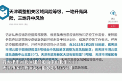 疫情风险等级查询天津，天津疫情风险区划分最新