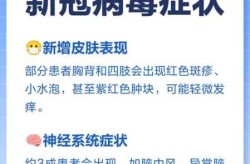 2025年会有新病毒吗，2025新冠又来了吗