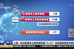 上海增本土确诊3200，上海本土新增为0几天了