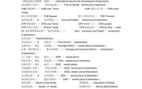 国际贸易术语有哪些？如何理解和使用？