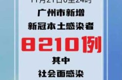 广州防疫隔离最新规定，回广州隔离最新规定