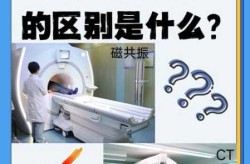 肺部ct憋气两次跟三次的区别（CT憋气三次是扫了三次吗）