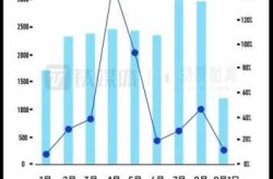 2000万数据在线查询，最新2000万数据在线查