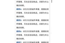 疫情成都最新消息2月12，广州疫情最新消息2020