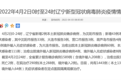 辽宁新增本土无症状50例，辽宁新增本土病例最新消息