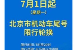 北京限号轮换周期2022，北京限号轮换周期2024规定