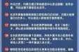 北京新增36例确诊病例，北京本土确诊病例最新情况
