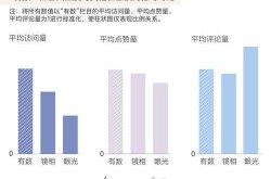 疫情政策变化对社会的影响调查报告（疫情对百姓生活影响调查报告）