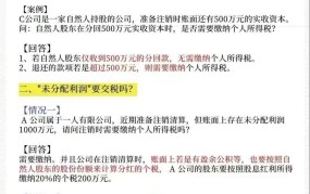 未分配利润包括哪些内容？对企业有哪些影响？