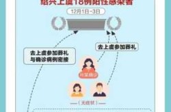 杭州通报大白暴力拉人去隔离（杭州通报一例无症状感染者）