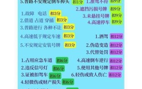 交通违章罚款查询，快速了解罚单情况