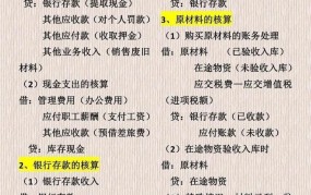 教育费附加会计分录怎么做？会计实操解析