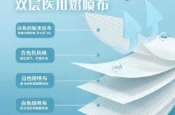 n95和医用外科口罩哪个好，n95口罩好还是医用口罩好