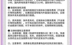 快递延误赔偿规定详解，消费者权益如何保障？